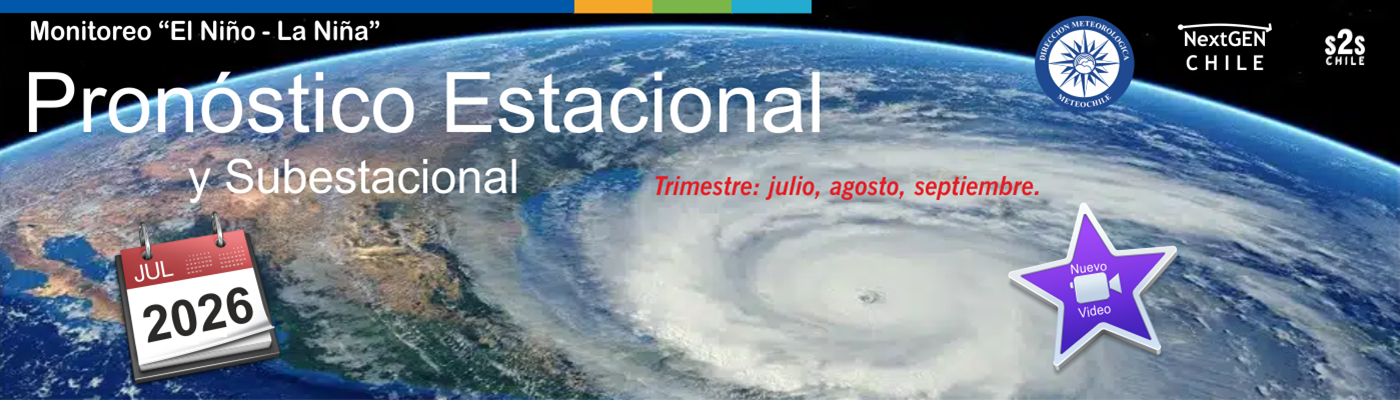 Descripcion de la imagen