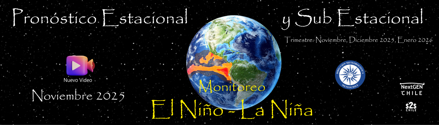 Descripcion de la imagen