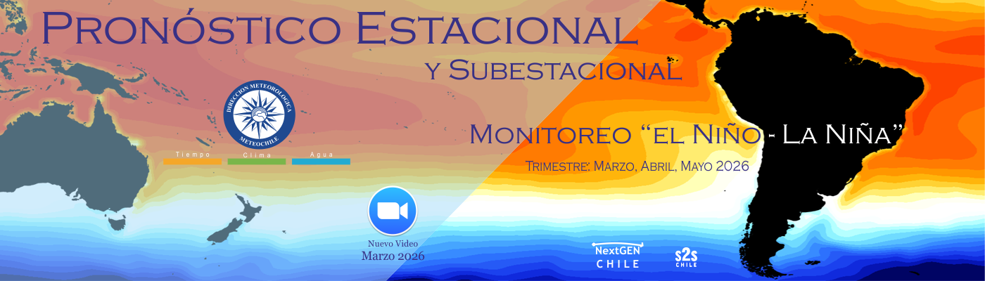 Descripcion de la imagen