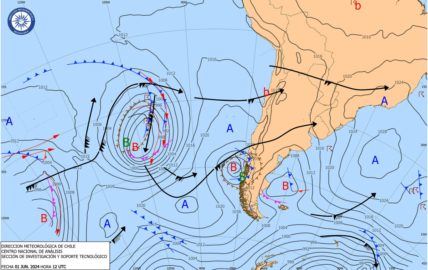 Descripcion de la imagen