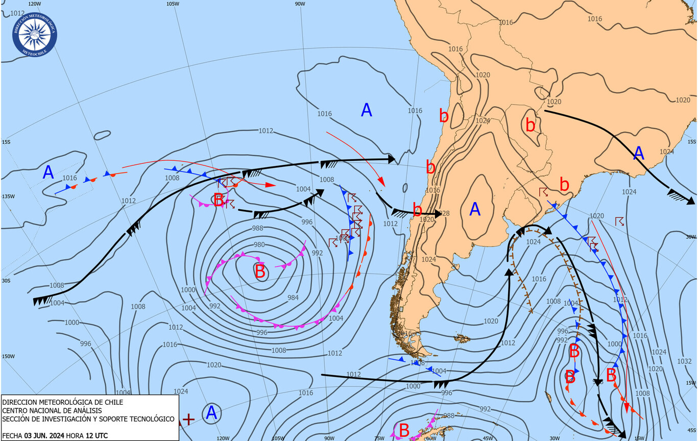 Descripcion de la imagen