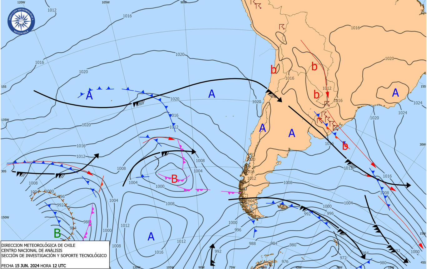 Descripcion de la imagen