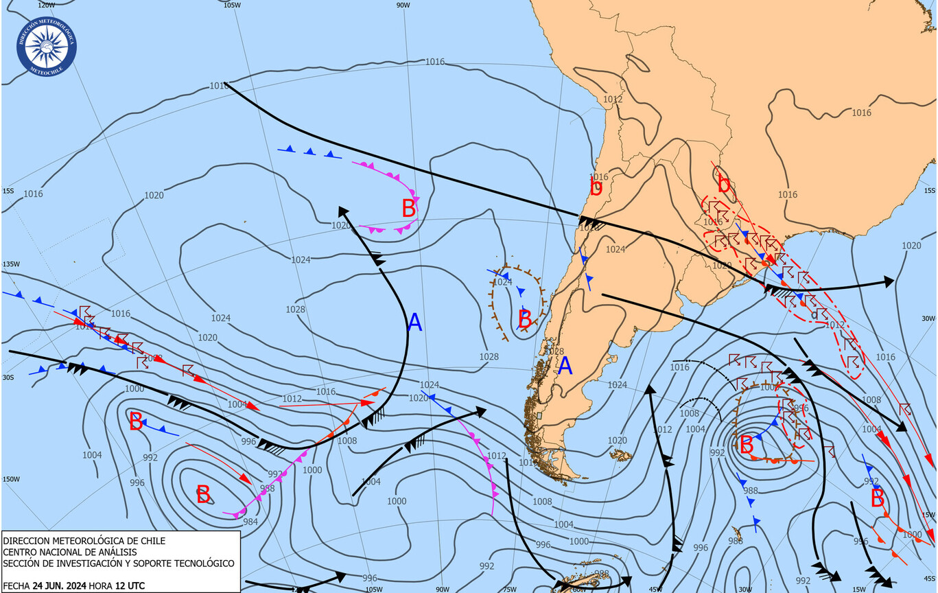 Descripcion de la imagen