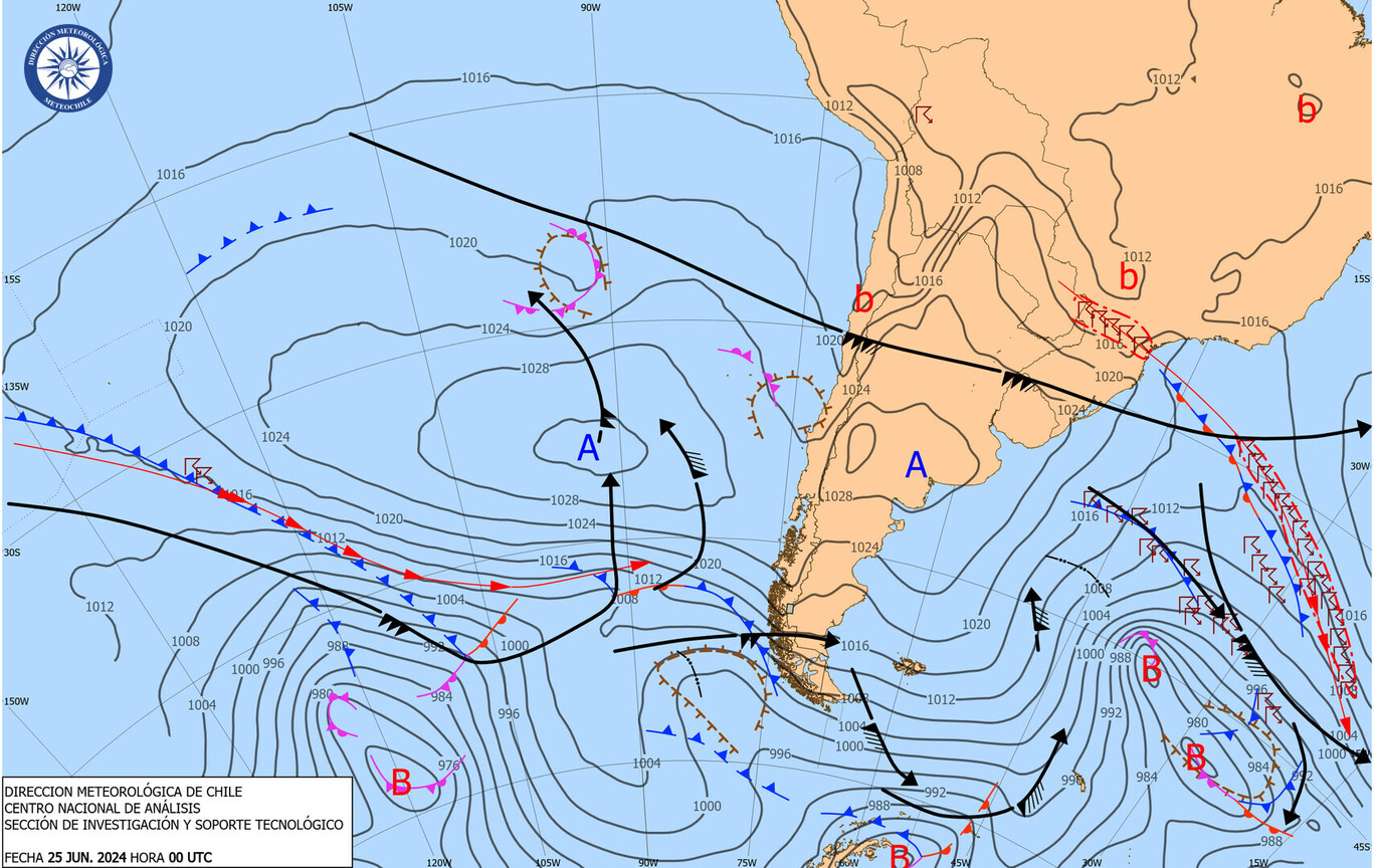 Descripcion de la imagen