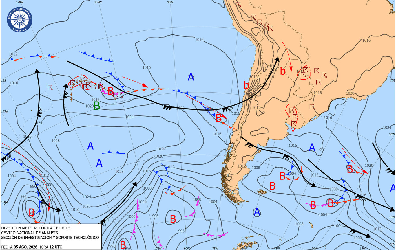 Descripcion de la imagen