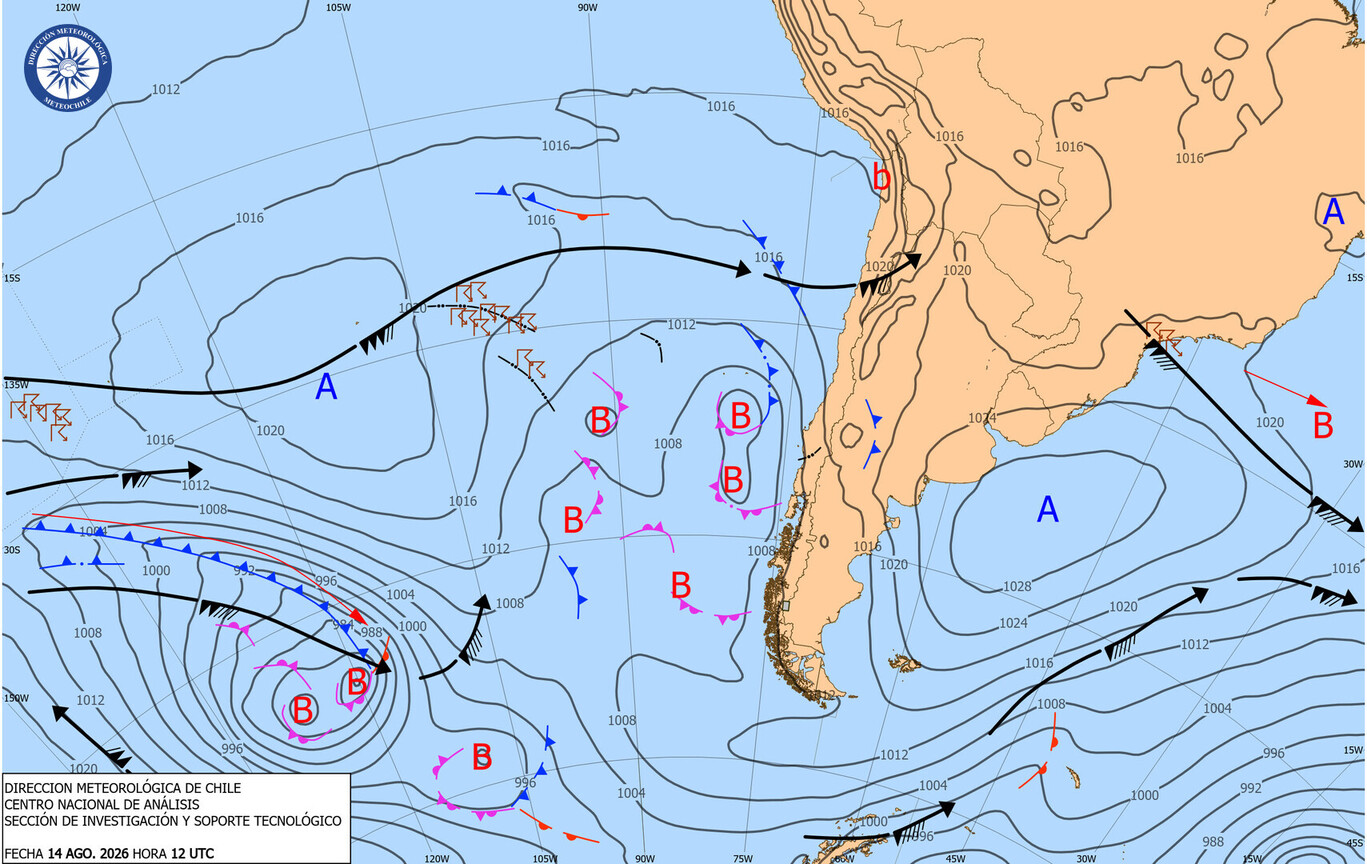 Descripcion de la imagen