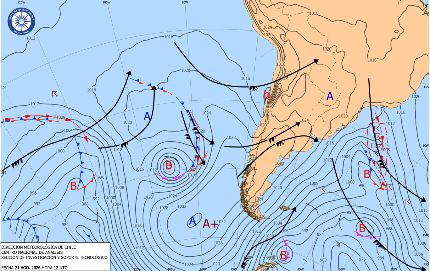 Descripcion de la imagen