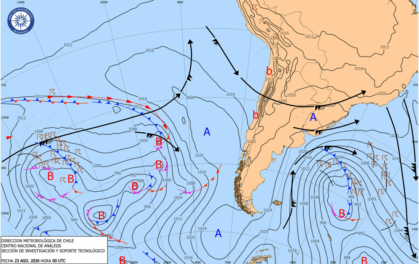 Descripcion de la imagen