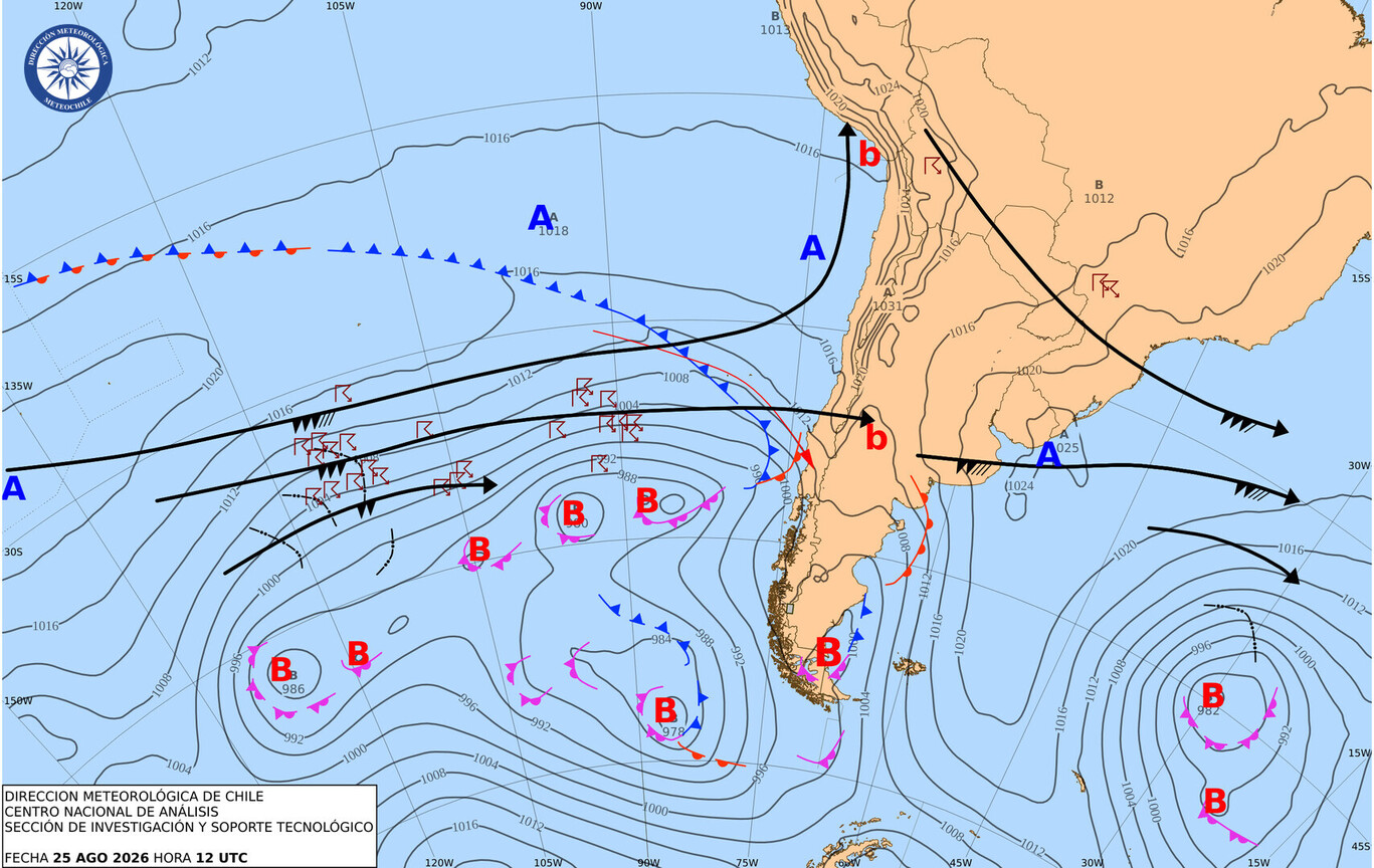 Descripcion de la imagen