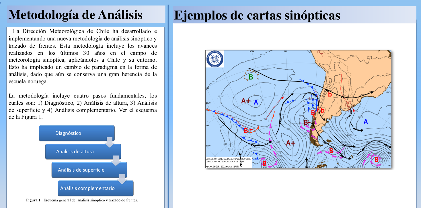 Descripcion de la imagen
