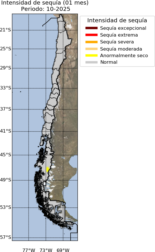  Imagen no encontrada.