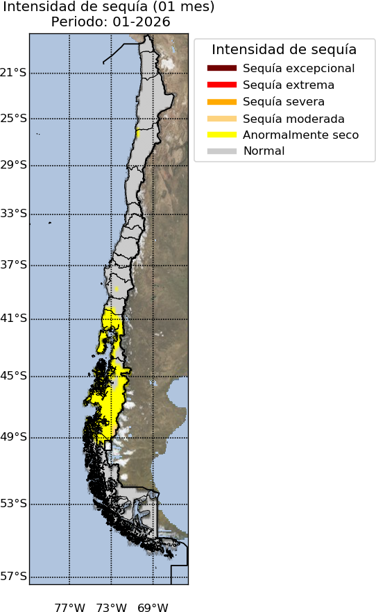 Descripcion de la imagen