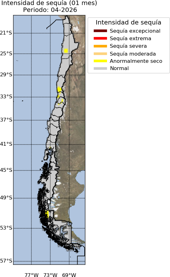Descripcion de la imagen