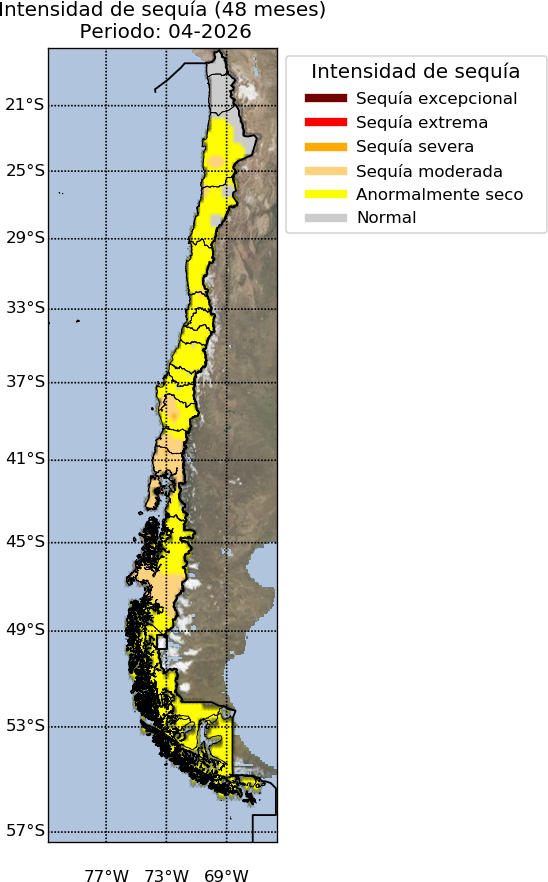 Descripcion de la imagen