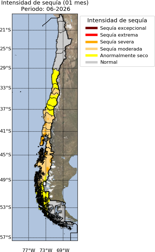 Descripcion de la imagen