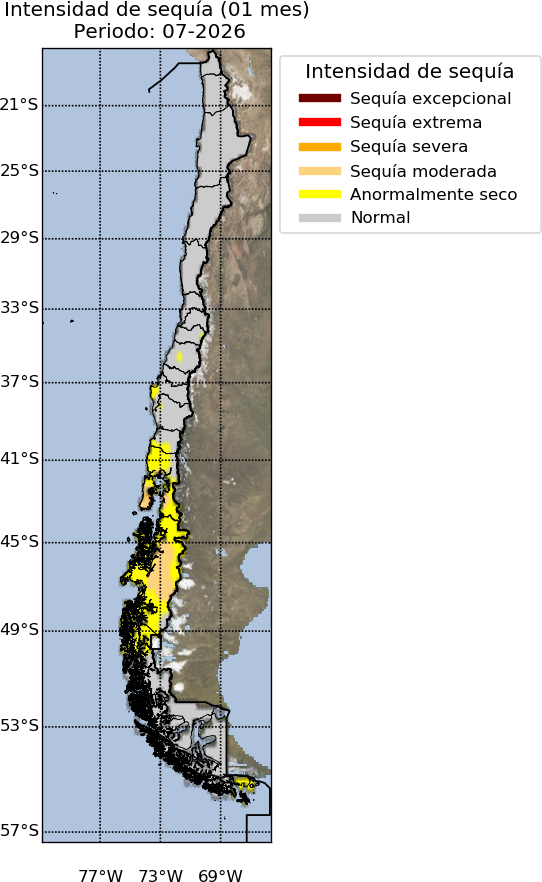 Descripcion de la imagen
