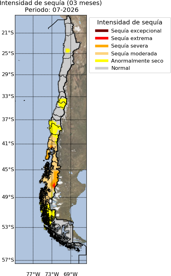 Descripcion de la imagen