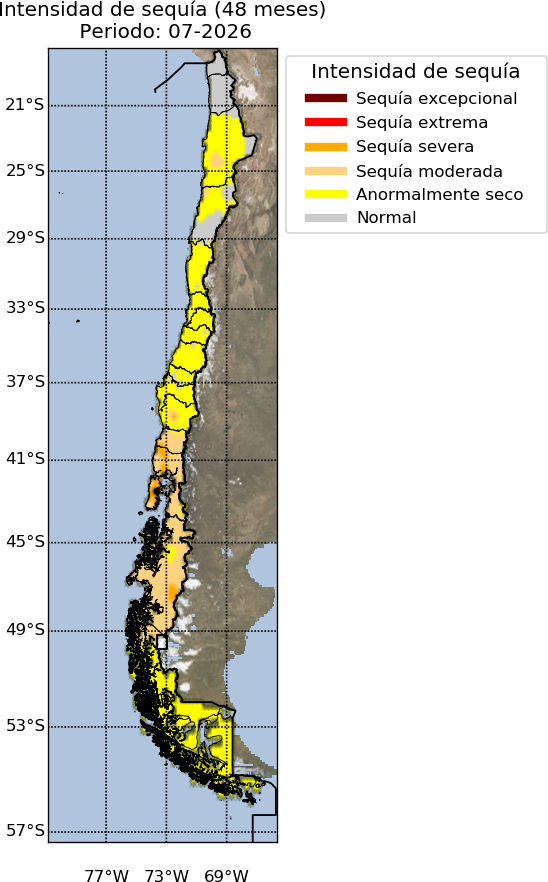 Descripcion de la imagen
