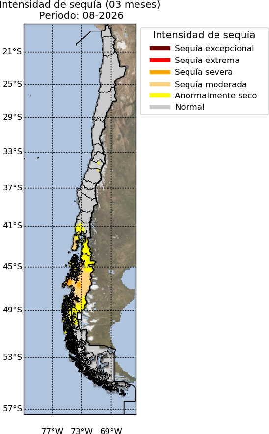 Descripcion de la imagen