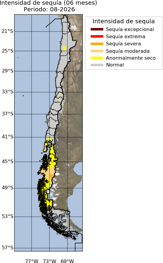 Descripcion de la imagen