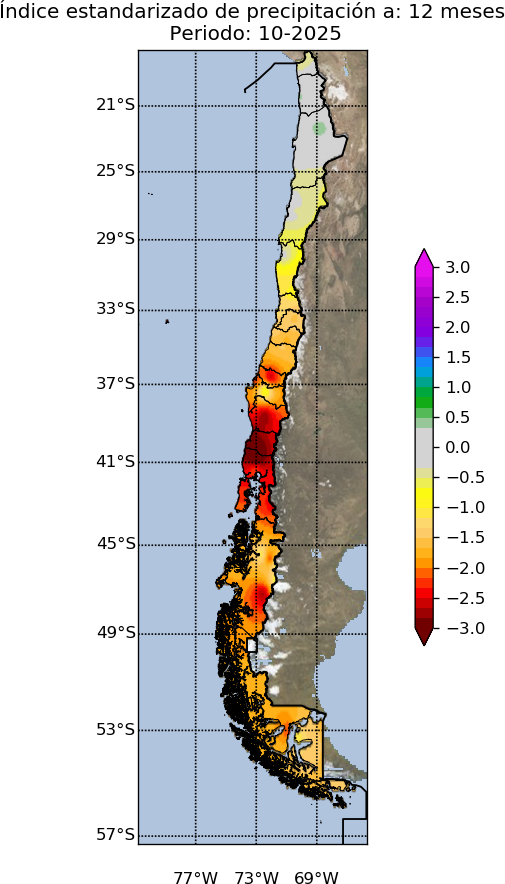  Imagen no encontrada.