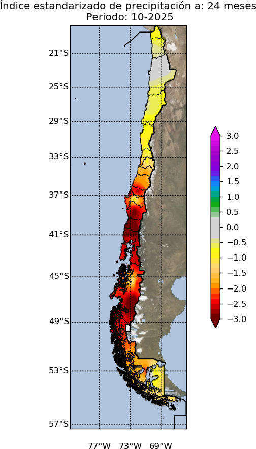  Imagen no encontrada.