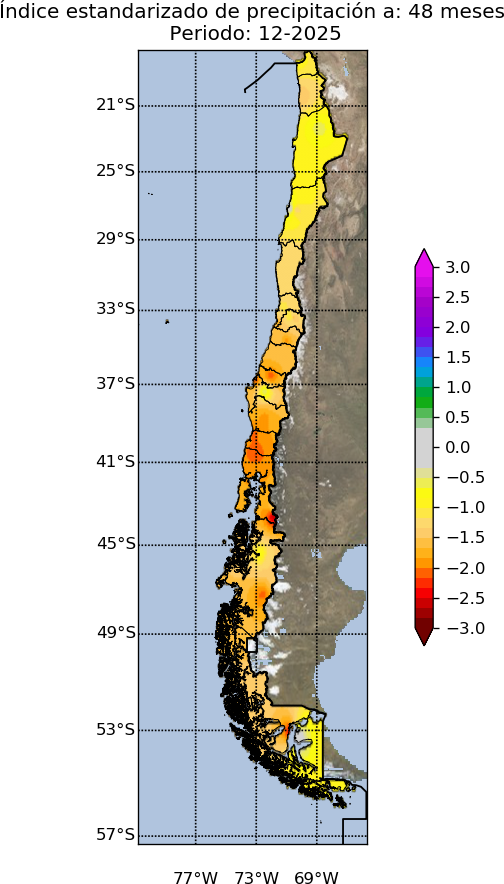  Imagen no encontrada.