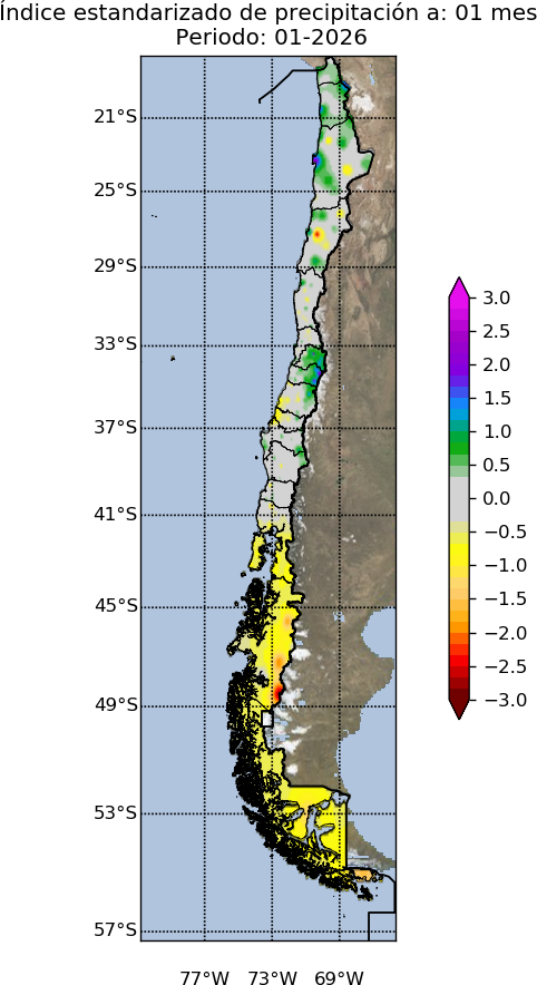 Descripcion de la imagen