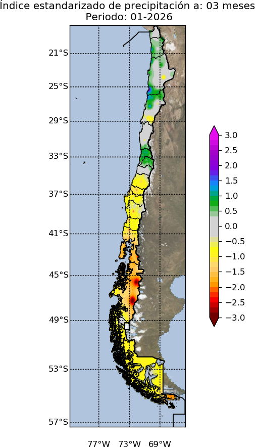 Descripcion de la imagen