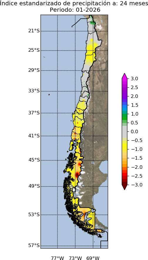 Descripcion de la imagen