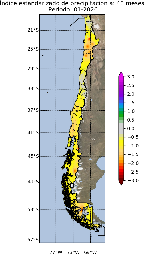 Descripcion de la imagen