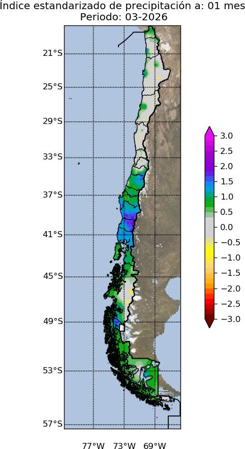 Descripcion de la imagen