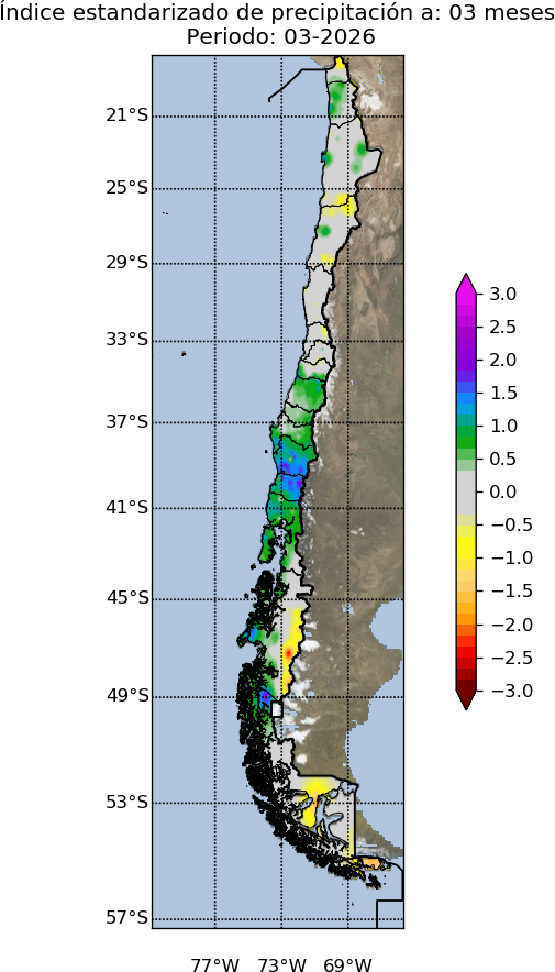 Descripcion de la imagen