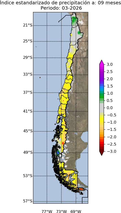Descripcion de la imagen