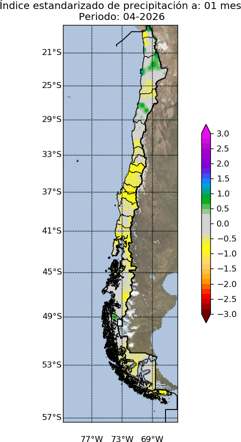 Descripcion de la imagen