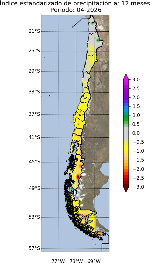 Descripcion de la imagen