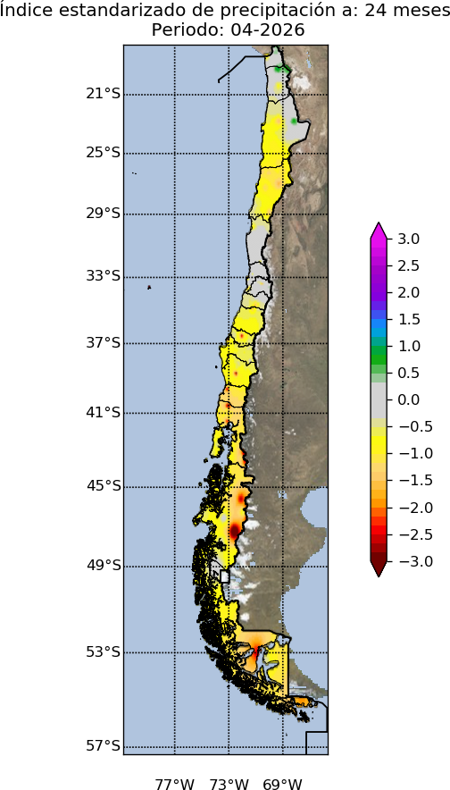 Descripcion de la imagen