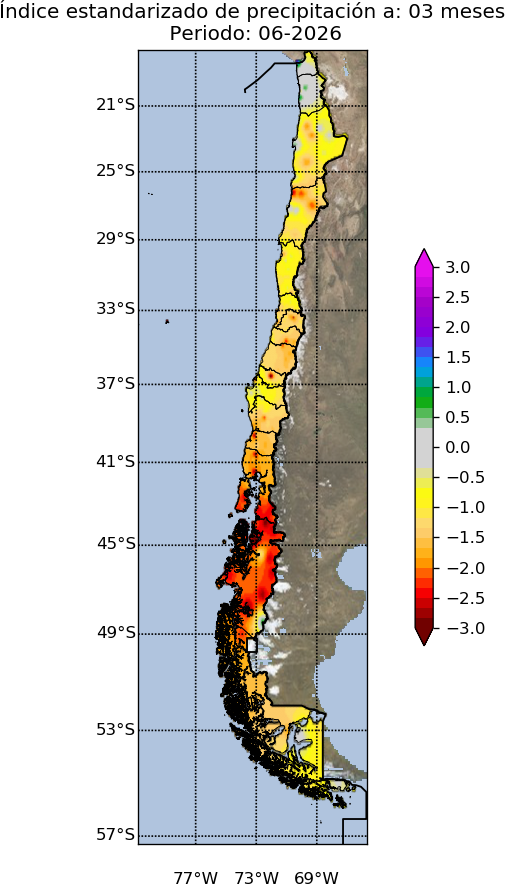 Descripcion de la imagen