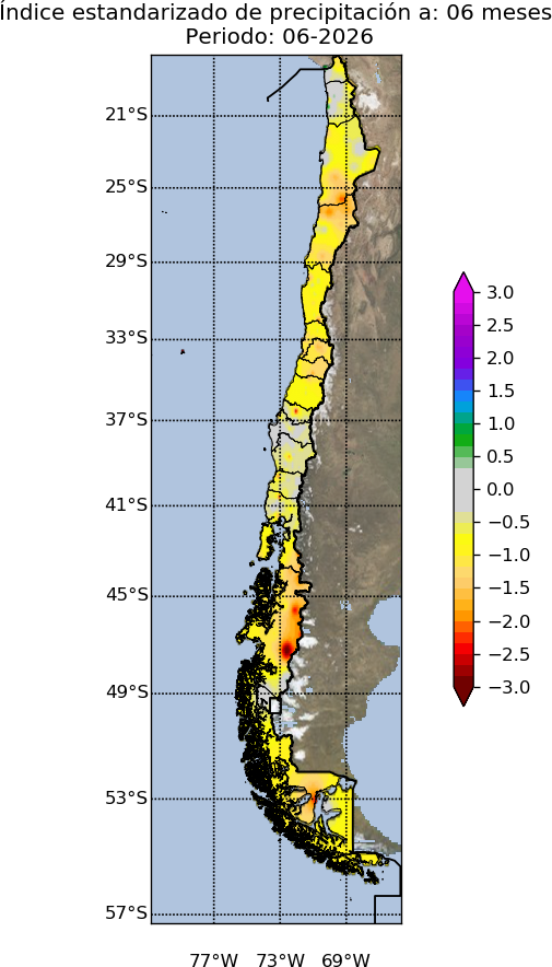 Descripcion de la imagen