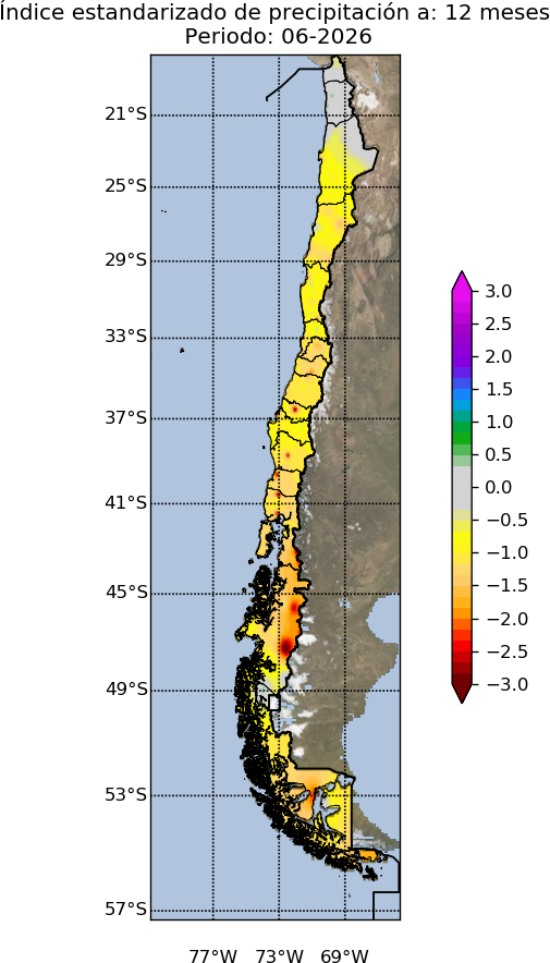 Descripcion de la imagen