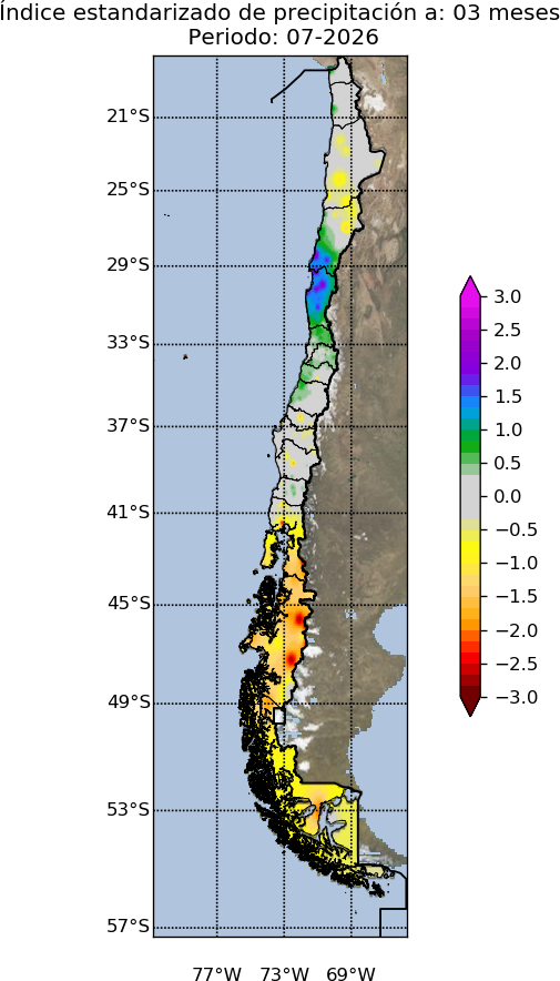 Descripcion de la imagen