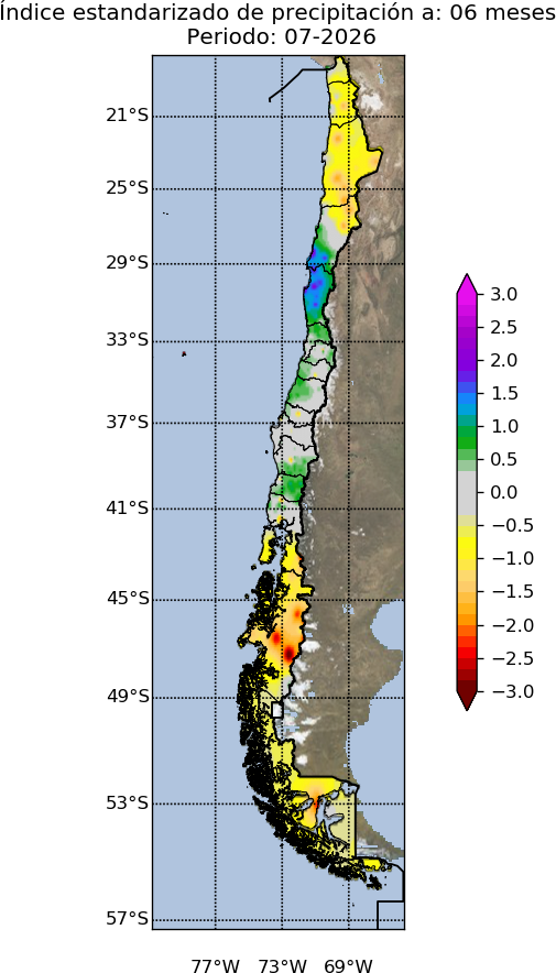 Descripcion de la imagen