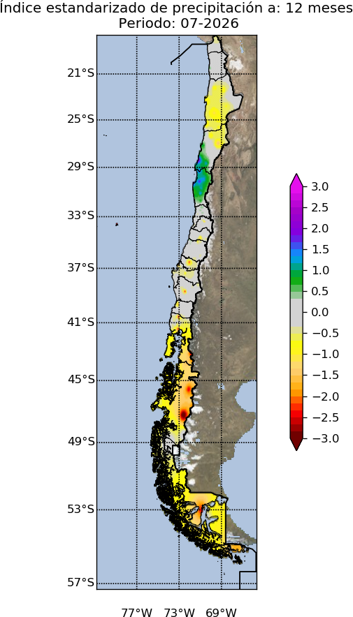 Descripcion de la imagen