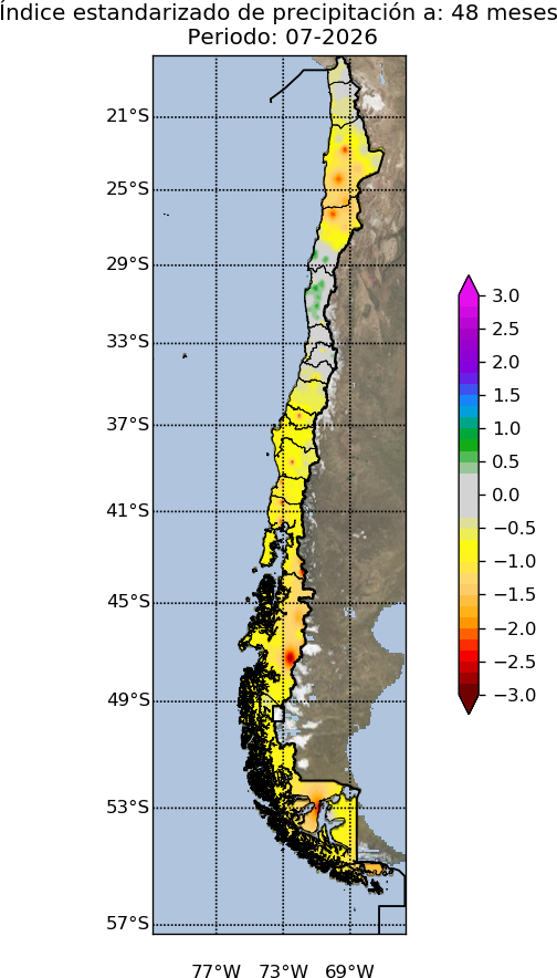 Descripcion de la imagen
