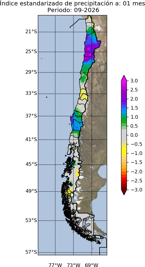 Descripcion de la imagen