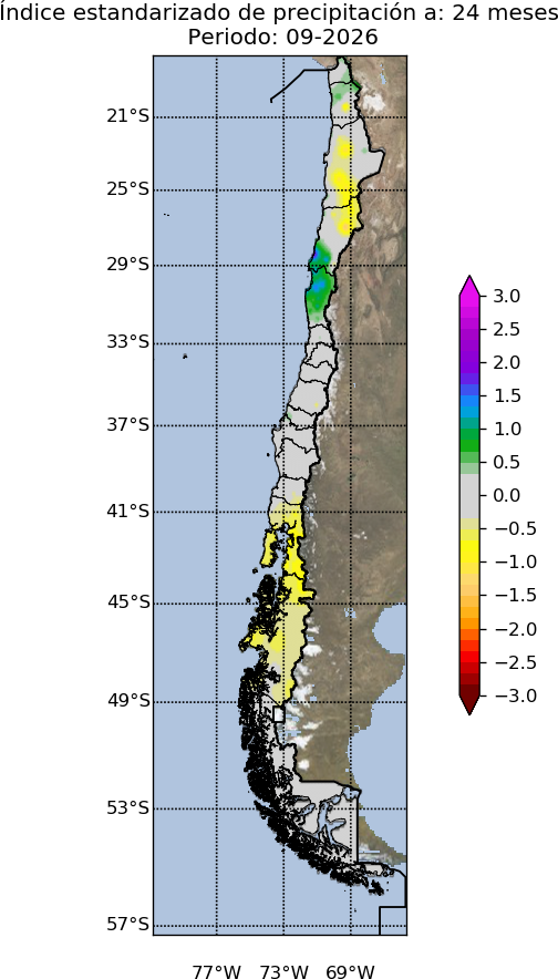 Descripcion de la imagen