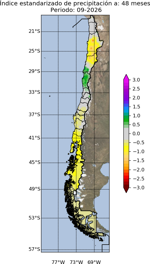 Descripcion de la imagen